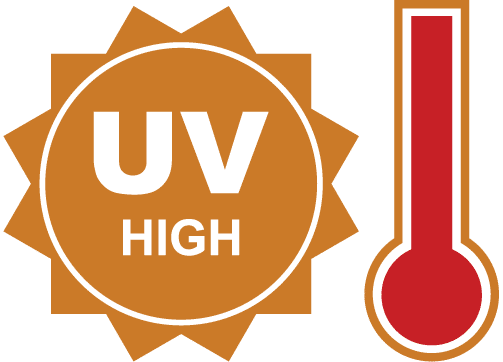 How to Protect Your Skin During UV Safety Month and All Year Long